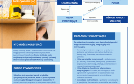 fepz-informacje-o-programie-banki-zywnosci-2048x2048