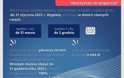 Zdjęcie do Dodatek osłonowy