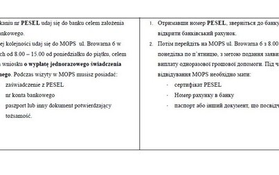 Zdjęcie do Ważne informacje dla obywateli Ukrainy