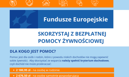 Zdjęcie do FEPŻ Podprogram 2025 na rok 2026